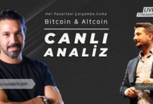 Bitcoin ve Altcoin Analizleri: Teknik Analiz Yöntemleri