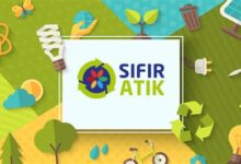 Sıfır Atık Teknolojileri ile Sürdürülebilirlik