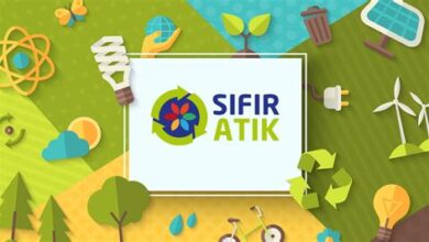 Sıfır Atık Teknolojileri ile Sürdürülebilirlik